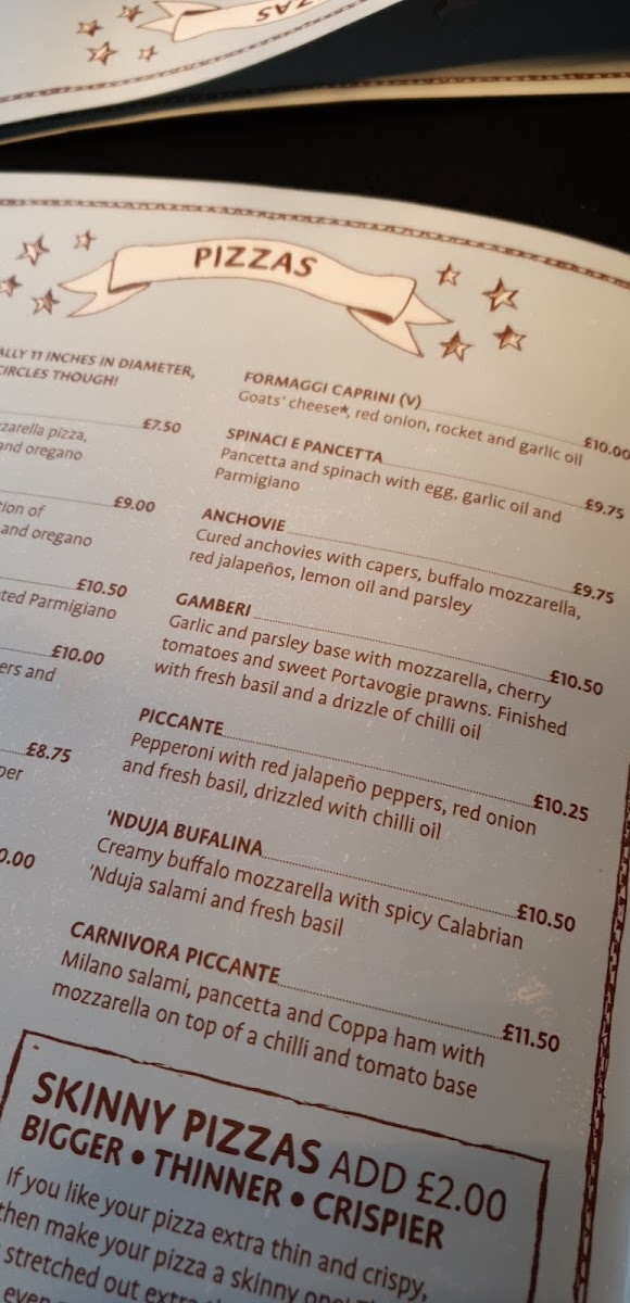 Menu Little Wing Pizzeria-2